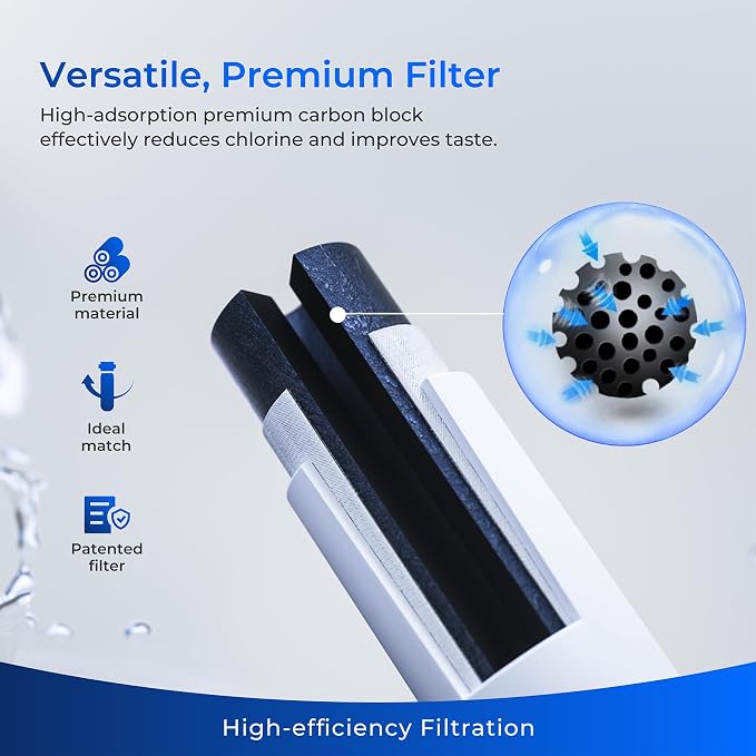 Waterdrop Plus WDP-F19C Replacement - Image 9