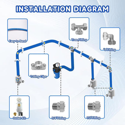 Compressed Air Line Kit, 3/4" x 50‘&120’&200‘&300‘ HDPE-Aluminum-HDPE Piping - Image 4