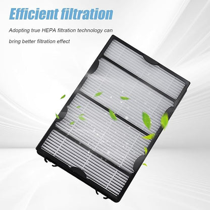4Pcs HAPF600 HEPA Replacement Filters Kit Replacement - Image 4
