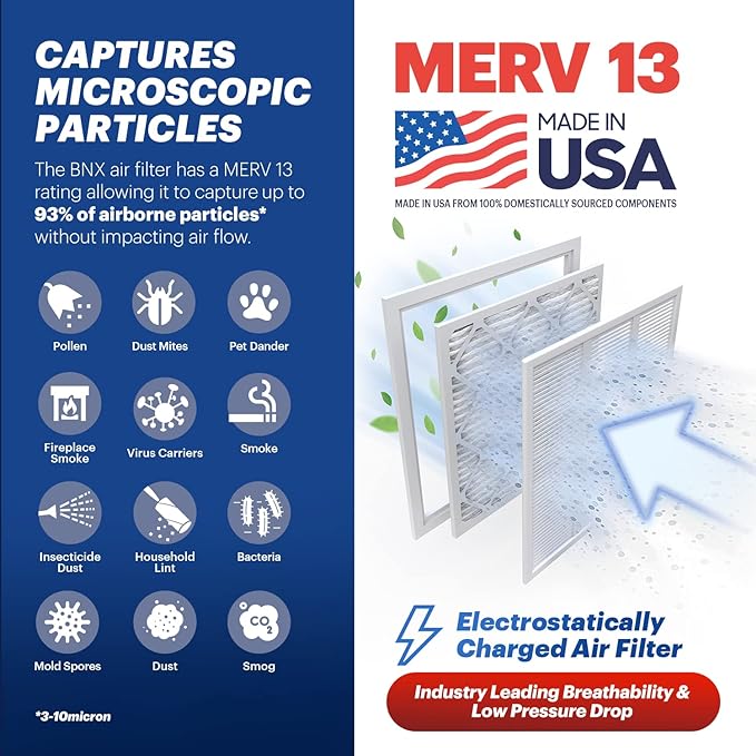 BNX TruFilter 14x14x1 Air Filter MERV 13 - Image 4