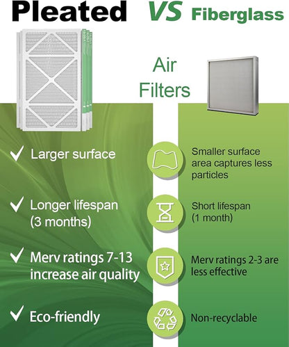 14x25x1 Air Filter 6 Pack, Durable MERV 8 Pleated Home HVAC AC Furnace Filters - Image 7