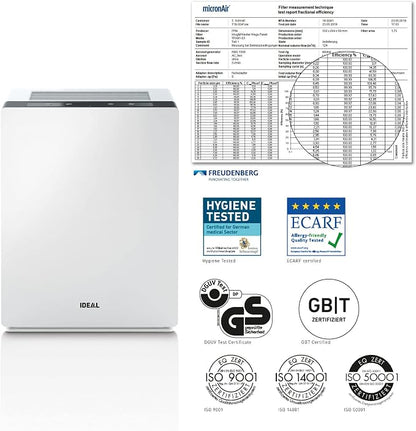 AP60 PRO Air Purifier - Image 4