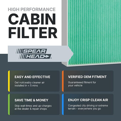 Spearhead HEPA Breathe Easy Cabin Filter - Image 3