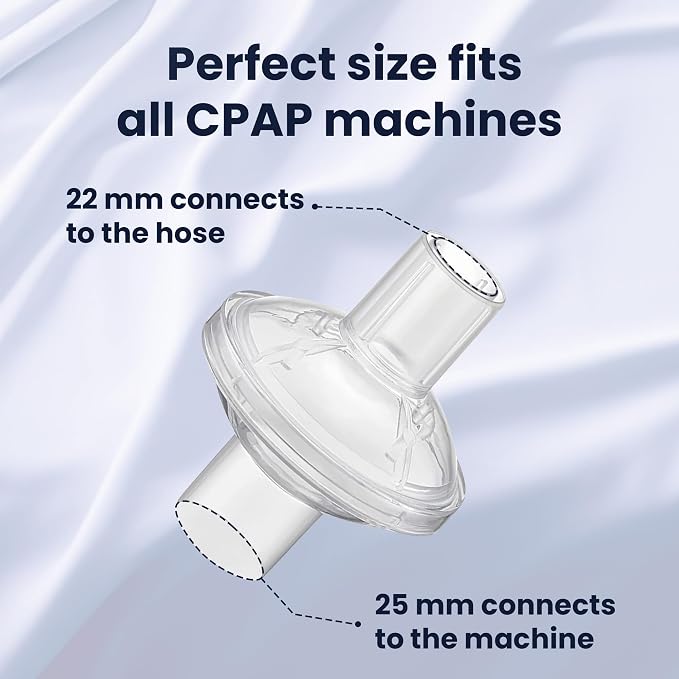 Pap MD Inline CPAP Filters for CPAP Machines | Clean Air & Enhanced Comfort - Image 6
