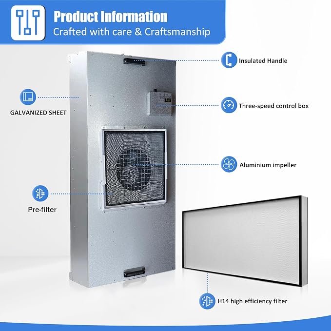 HEPA H14-Filter Laminar Flow Hood Updated FanFilter Unit（Include HEPA - Image 2