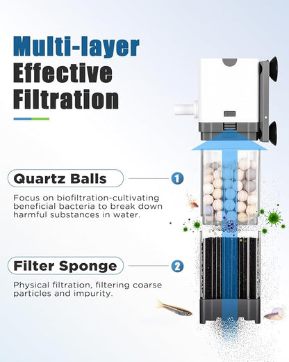 AQQA Aquarium Filter, Power Fish Tank Filter - Image 2