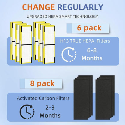 FLT4825 HEPA Filter B Replacement Compatible - Image 4