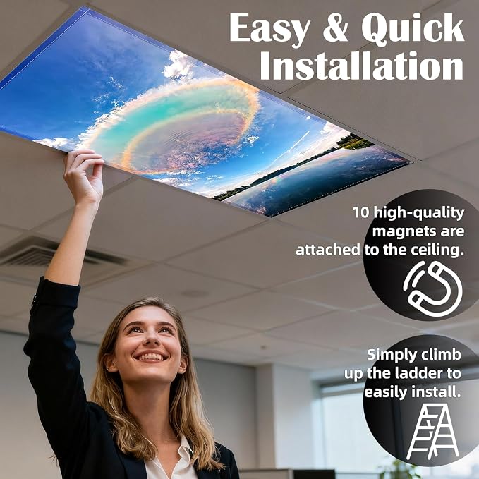 4 Pcs Fluorescent Light Covers - Image 3