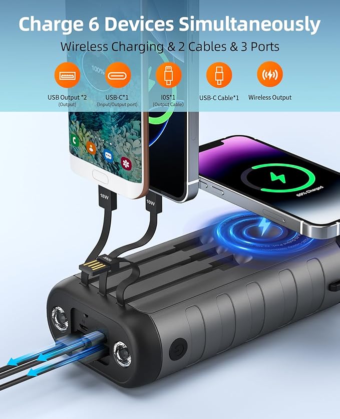 Solar Charger, 59800mAh Portable Power Bank - Image 2