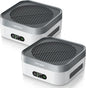 Air Purifier 2 Pack for Bedroom Up to 1200 ft², H13 True HEPA Air Purifier for by Clicknow