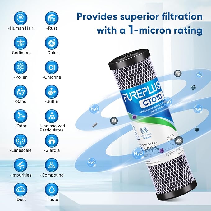 1 Micron 2.5" x 10" Whole House CTO Carbon Water Filter Cartridge Replacement - Image 4