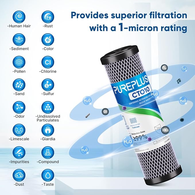 1 Micron 2.5" x 10" Whole House CTO Carbon Water Filter Cartridge Replacement - Image 3