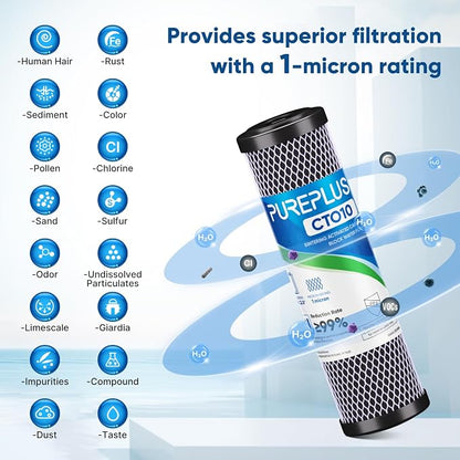 1 Micron 2.5" x 10" Whole House CTO Carbon Water Filter Cartridge Replacement - Image 3