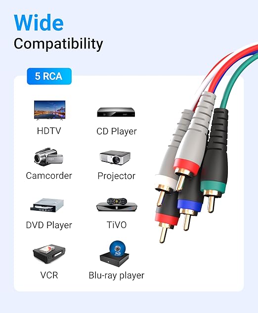 BlueRigger Component Video Cable with Audio (12FT, RCA- 5 Cable, Supports 1080i) - Compatible with DVD Players, VCR, Camcorder, Projector