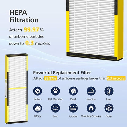 4 PACK FLT4825 HEPA Filter B Replacement - Image 6