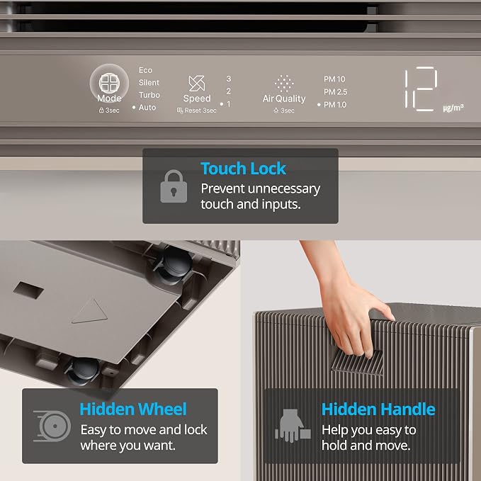 COWAY Air Purifiers for Large Room Whole Home Up to 4, 2 Sets of XL Washable - Image 7
