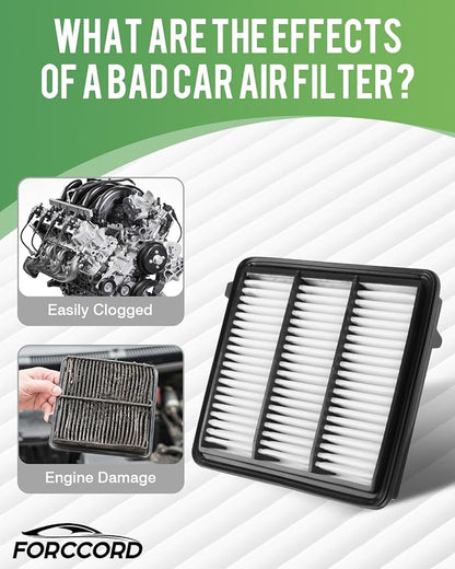 Cabin & Engine Air Filter Combo Fit - Image 3