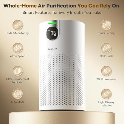 Air Purifier Replacement Filter - Image 2