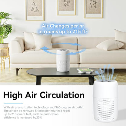 4 Pack YARIKI P60 Air Purifier Replacement Filters, Compatible - Image 7