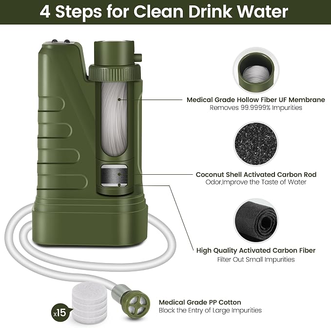 Electric Portable Water Filter Survival, Fast Flow, Lightweight, 4-Layer - Image 3