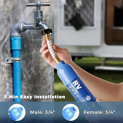 SheeChung RV Water Filter, NSF Certified, 3 PACK Inline Hose Water Filter - Image 5