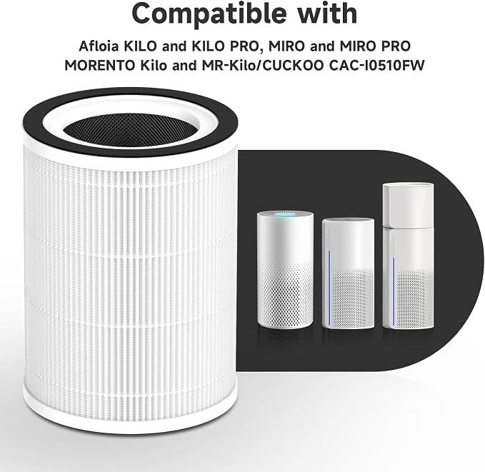 4-Pack Kilo Replacement Filter Compatible - Image 2