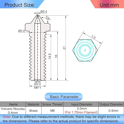 12Pcs Volcano Nozzles 0.4mm, Vyper Nozzles M6 Thread Hotend Extruder Volcano - Image 2