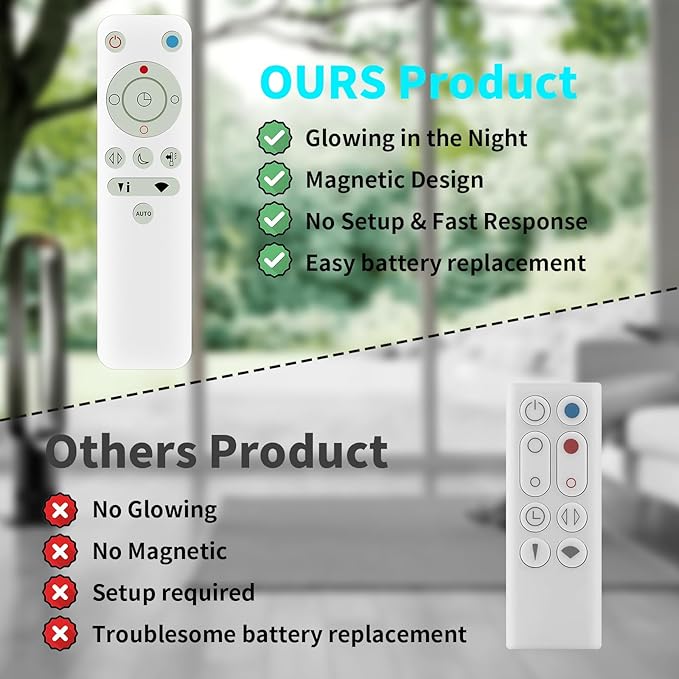 LUNOAOA Upgrade Glowing Remote Control Replacement No Setup for Dyson Fan TP04 DP04 Pure Cool Purifying Fan with Magnetic