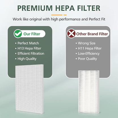 115115 Replacement Filters A Size 21 - Image 5
