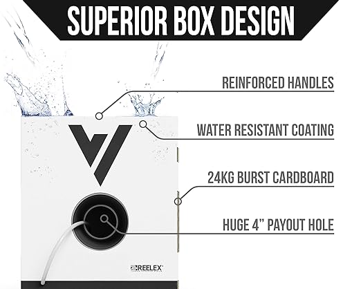 Voltive 12/2 Speaker Wire, Riser CL3R, White, 500ft - 12AWG, 2 Conductors, Stranded Oxygen-Free Copper, UL Listed - V-1267-2