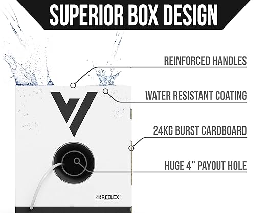 Voltive 18/4 Shielded Low Voltage Wire, Plenum CL3P, White, 500ft - 18AWG, 4 Conductors, Overall Shield, Stranded Bare Copper, UL Listed - V-1264-1
