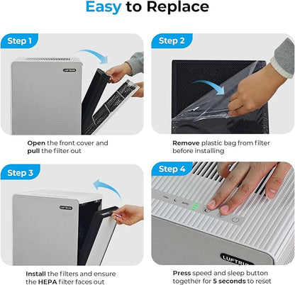C3500 and C3500 WIFI Air Purifier Original Replacement Filter Set, 1 Ture HEPA - Image 4