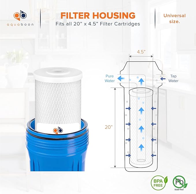 Aquaboon 4, 5 x 20 inch Carbon Filter Cartridge - Image 2
