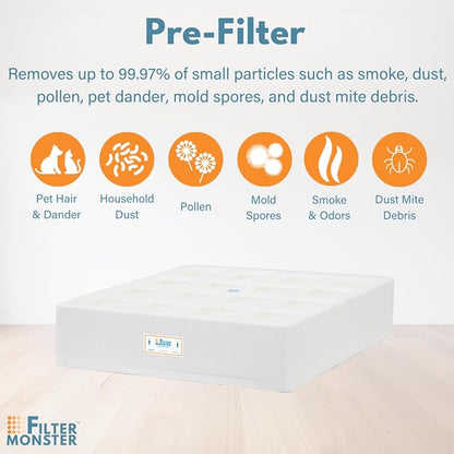 Filter-Monster Branded Replacement Compatible - Image 3