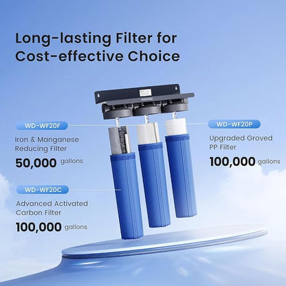 Waterdrop Whole House Water Filter, Carbon Filter, Replacement for, Any 20" x - Image 5