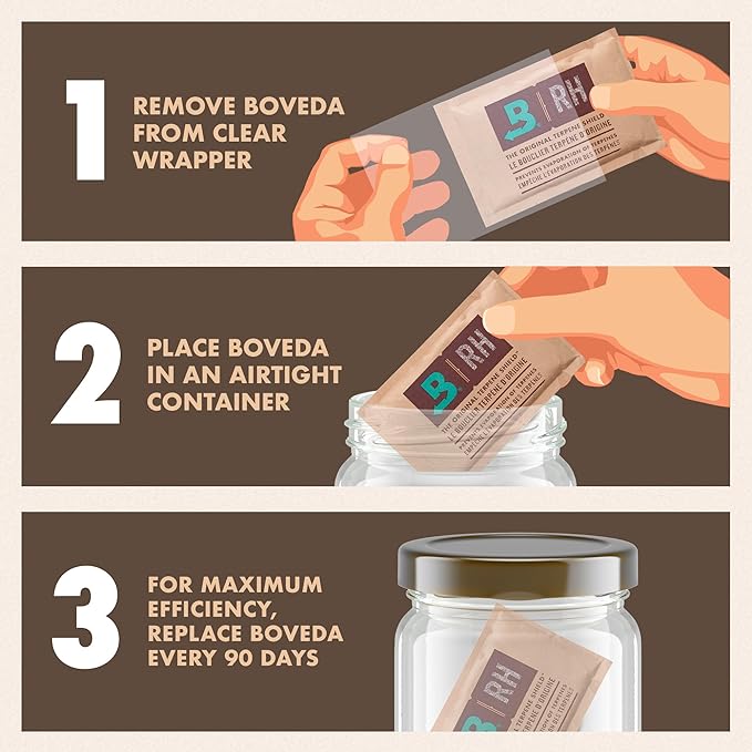 Boveda 62% Two-Way Humidity Control Packs - Image 3