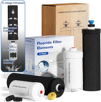 Black Filters Fluoride Combo Pack, Replacement Filters by Joypur