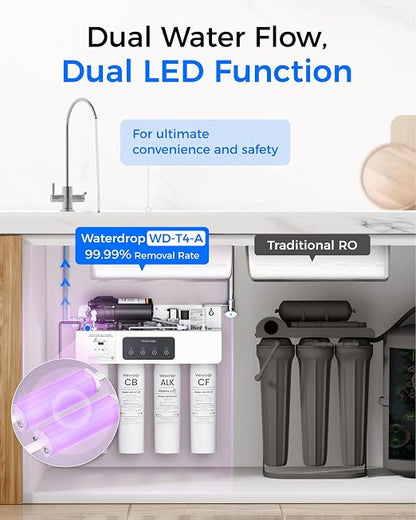 Waterdrop WD-T4-A Alkaline pH+ Reverse Osmosis Water Filter, NSF/ANSI 372 - Image 7