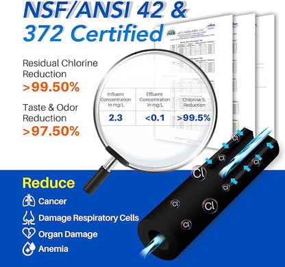 ICEPURE RWF0600A NSF401&473&53 Replacement - Image 6