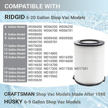2 Pack Replacement VF4000 Filter - Image 5