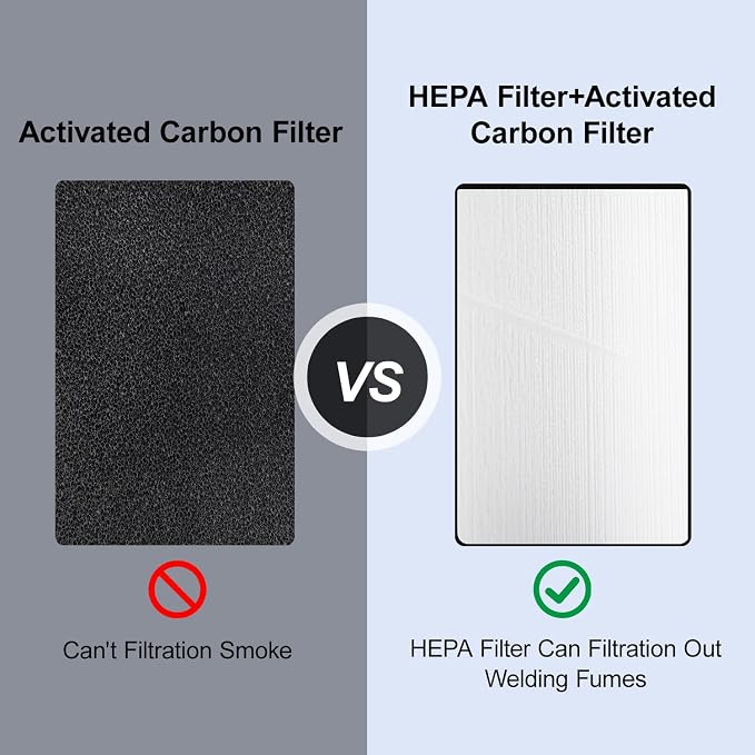 HEPA Solder Fume Extractor Fan Solder Smoke Absorber DIY Work Fan - Image 6