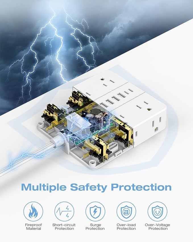AOFO 10FT Surge Protector Power Strip,12 AC Outlets with 6 USB Ports (2 USB-C), Flat Plug Extension Cord with Multiple Outlets, Wall Mount for Home Office,Dorm,White