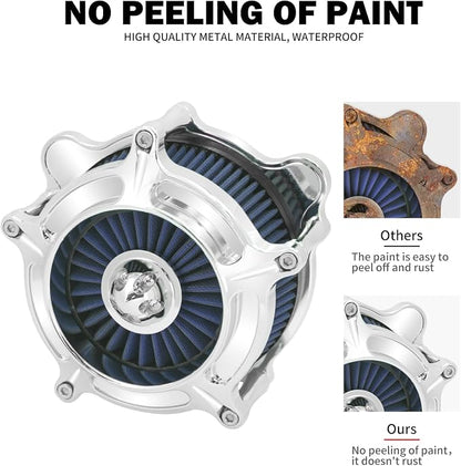 HDBUBALUS Motorcycle Air Filter Air Cleaner Intake System Cleaner Fit - Image 4