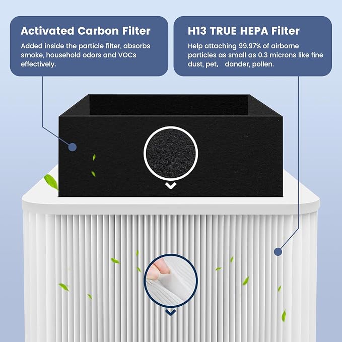 211+ Filter Replacement Compatible - Image 5