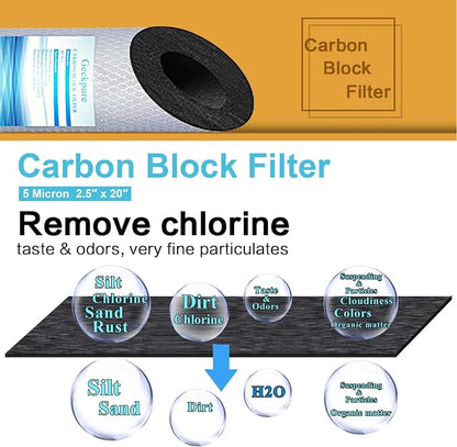 Geekpure 20 Inch Carbon Block Water Filter Reduce Chlorine Taste Odors - Image 4