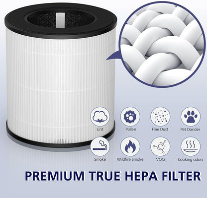 B-D02L/M05/B-D02U H13 Filter Compatible - Image 6