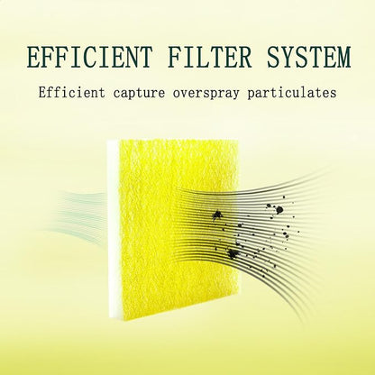 AUC Paint Booth Exhaust Filters, 22 Gram Fiberglass Paint Arrestors Pad - Image 6