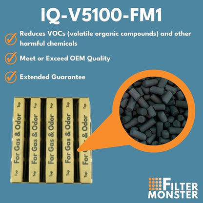 Filter-Monster - Replacement Air Filter - Compatible - Image 3