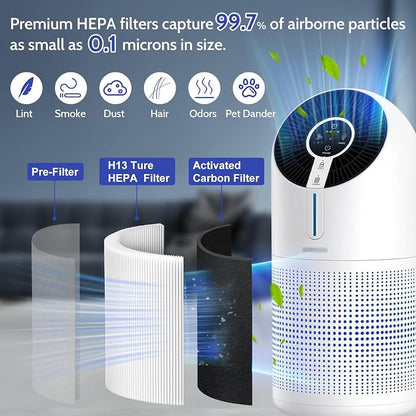 M02 Replacement Filter Compatible - Image 2