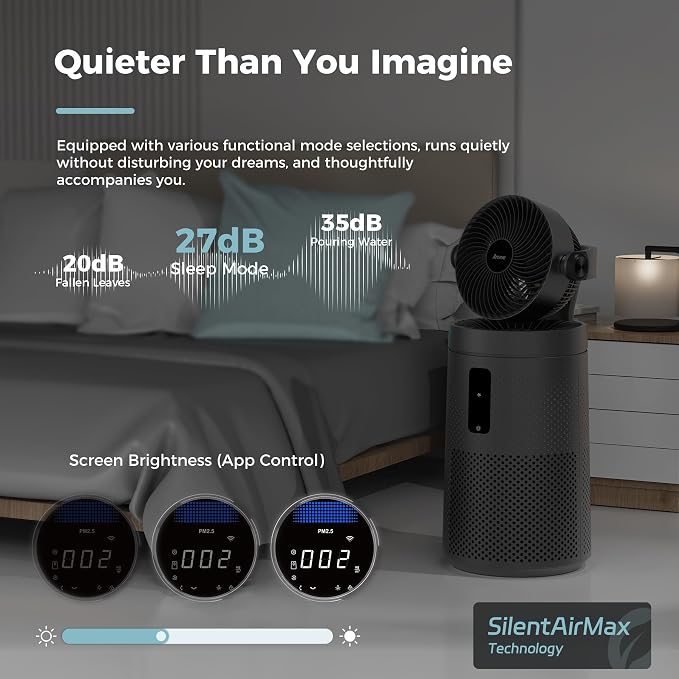 AROEVE Air Purifiers Fan for Home Large Room - Image 8